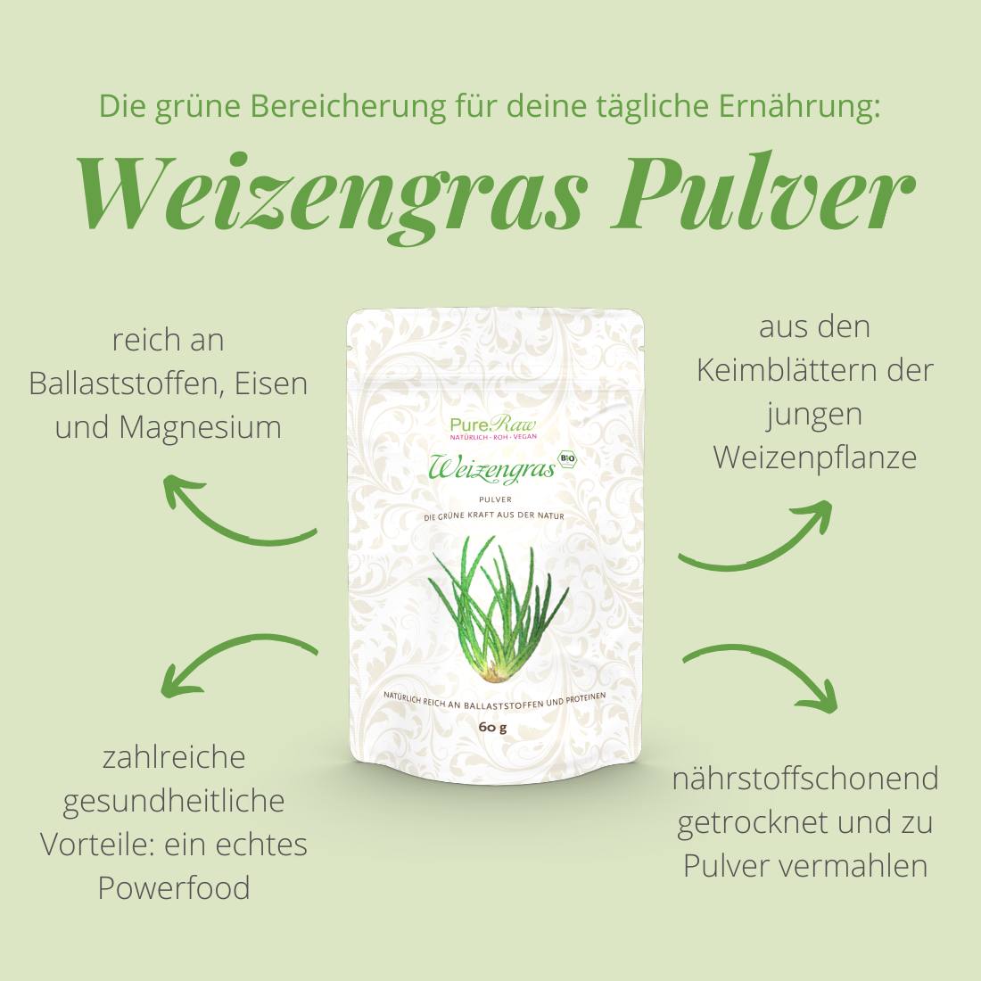 Weizengras Pulver (Bio & Roh) 60 g