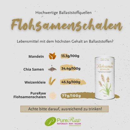 Flohsamen Schalen (Bio & Roh) 190 g