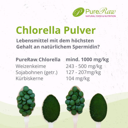 Value pack Spirulina Powder (China), (Organic & Raw) 250 g & Chlorella Powder (China), (Organic & Raw) 250 g