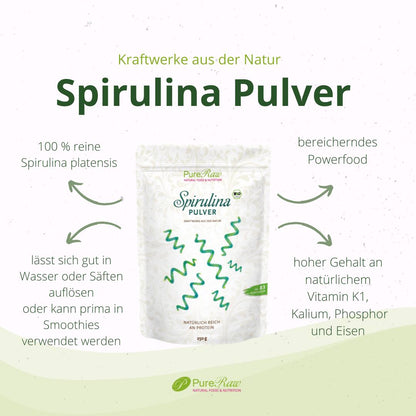 Value pack Spirulina Powder (China), (Organic & Raw) 250 g & Chlorella Powder (China), (Organic & Raw) 250 g