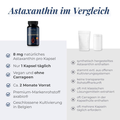 Natürliches Astaxanthin im Vergleich zu synthetischem Astaxanthin