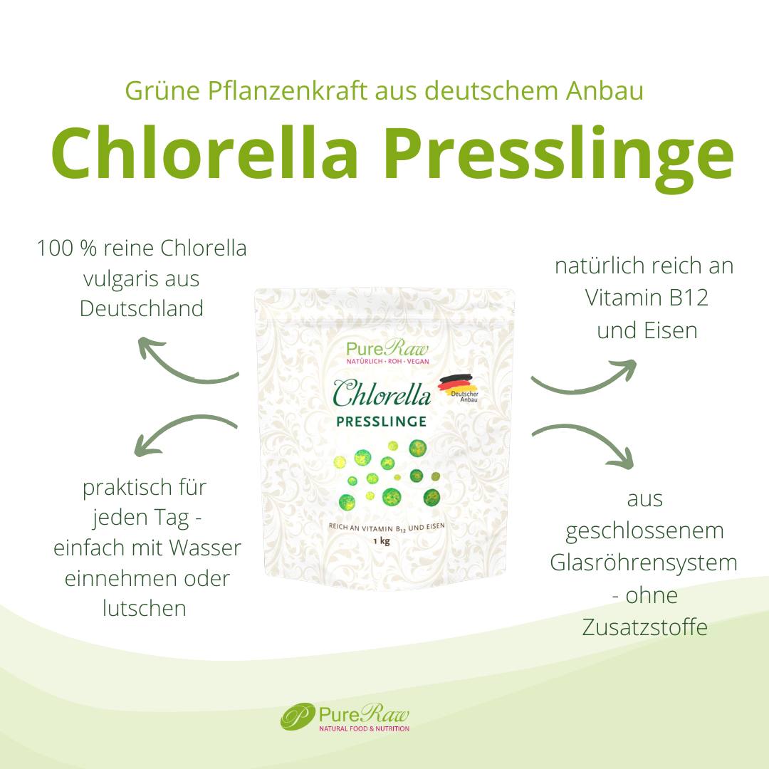 Infografik mit einem Standbeutel Chlorella Presslinge und dem Text „Chlorella Presslinge– Grüne Pflanzenkraft aus deutschem Anbau“