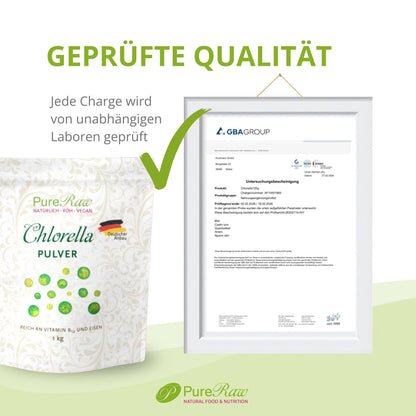 Infografik mit dem Titel „GEPRÜFTE QUALITÄT“ über einem Zertifikat und PureRaw Chlorella Pulver
