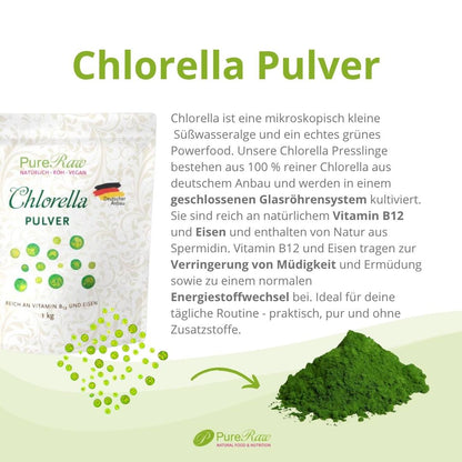 Infografik zu PureRaw Chlorella Pulver mit einem kleinen Haufen grünem Pulver und erklärendem Text.