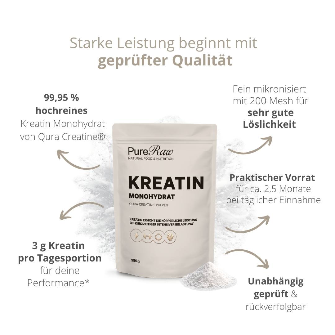 Produktgrafik zu PureRaw Kreatin mit 99,95 Prozent Reinheit, 3 g Kreatin pro Portion, 200 Mesh und geprüfter Qualität