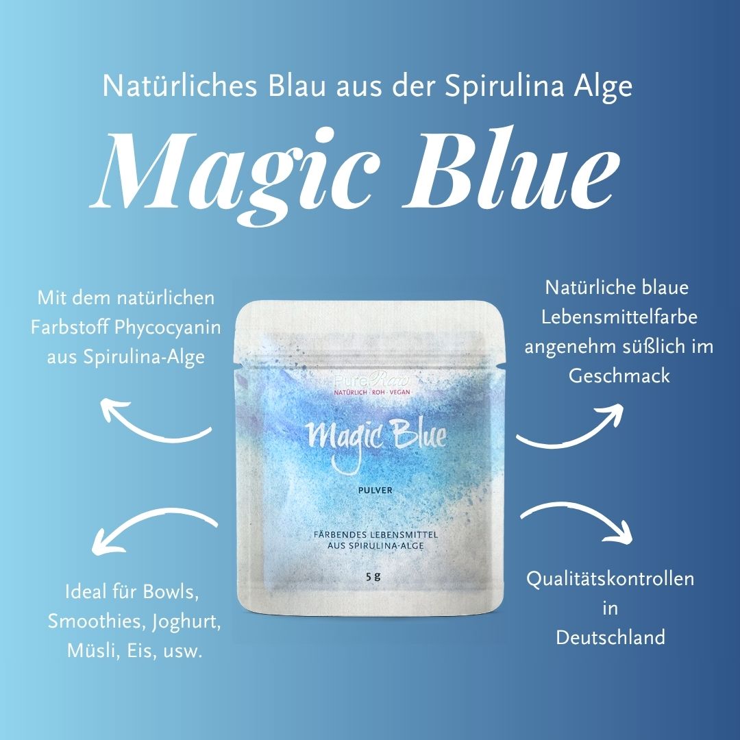 Magic Blue Produktgrafik mit Anwendung und natürlichem Blau aus Spirulina