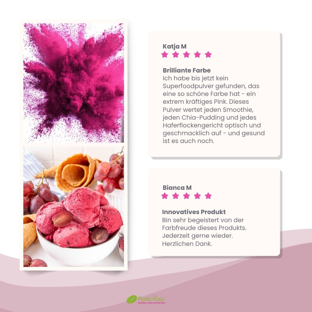 Pretty Pink - Natürliches Pink aus Früchten und Gemüse