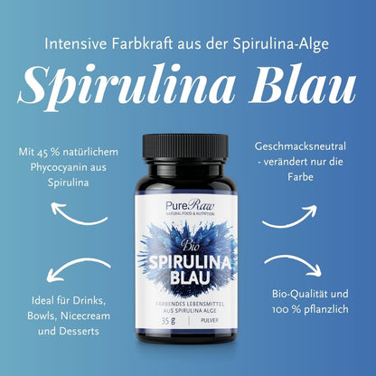 Infografik zu PureRaw Spirulina Blau mit Phycocyanin, Bio-Qualität und Anwendungsvorteilen