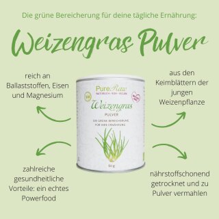Weizengras Pulver (Bio & Roh)